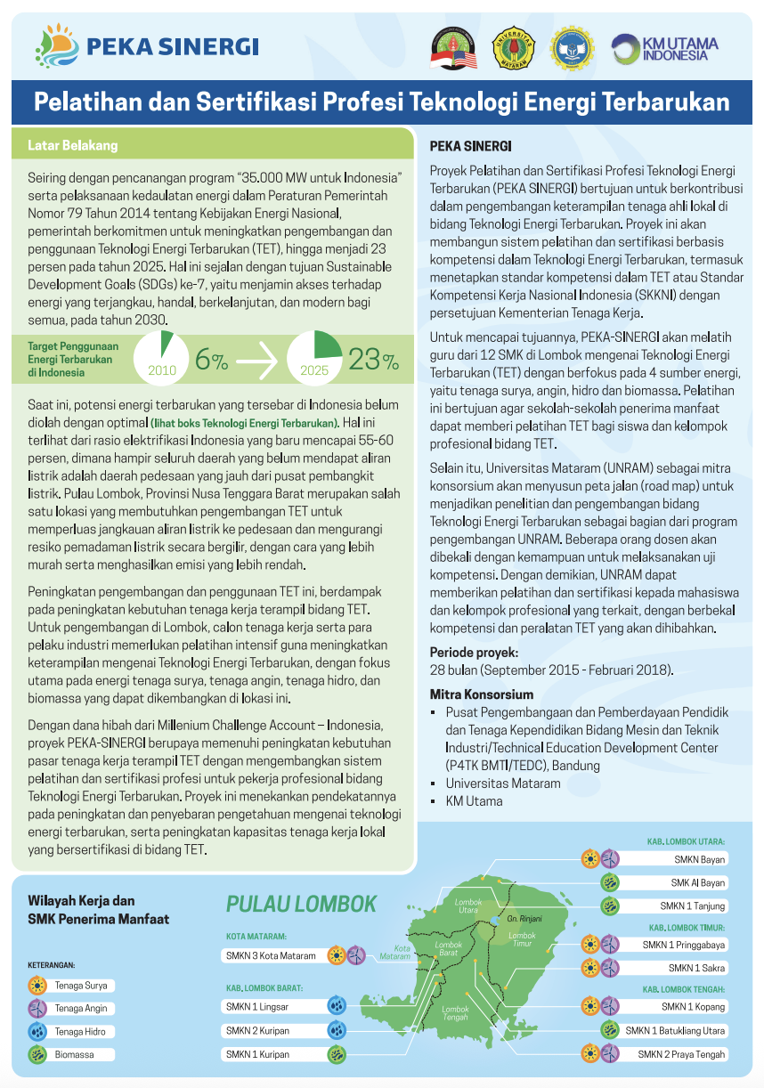 Brosur Peka Sinergi Bahasa Indonesia