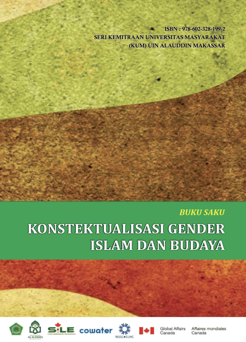 Kontekstualisasi Gender, Islam dan Budaya