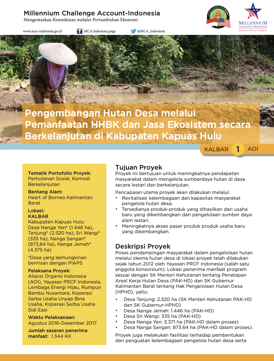 Pengembangan Hutan Desa Melalui Pemanfaatan HHBK dan Jasa Ekosistem Secara Berkelanjutan di Kabupaten Kapuas Hulu
