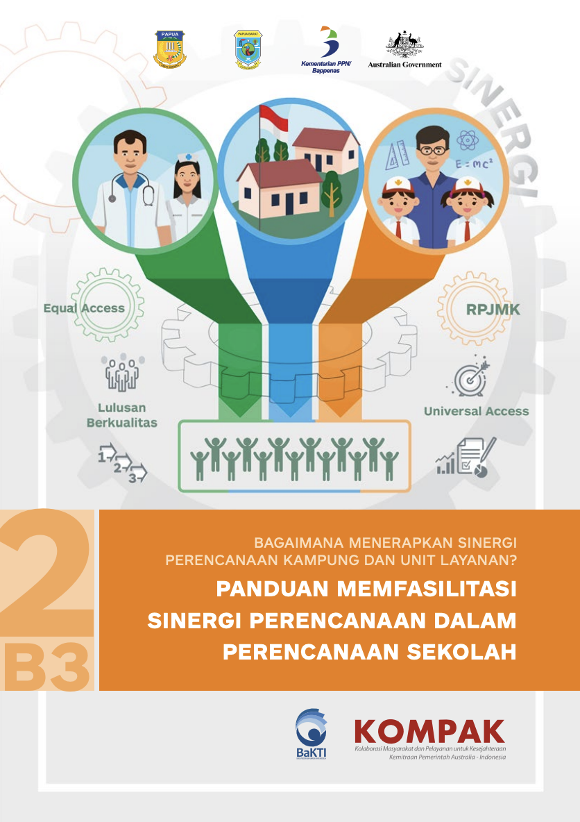 Panduan Memfasilitasi Sinergi Perencanaan dalam Perencanaan Sekolah