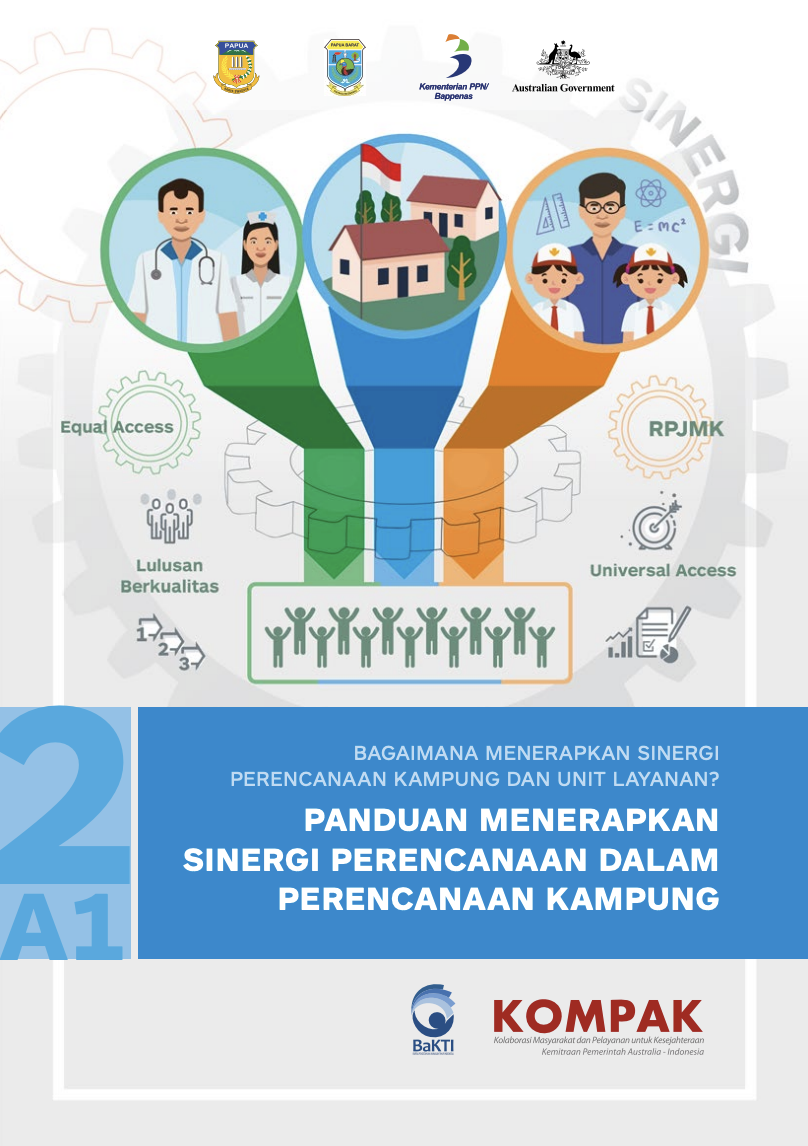Panduan Memfasilitasi Sinergi Perencanaan dalam Perencanaan Kampung